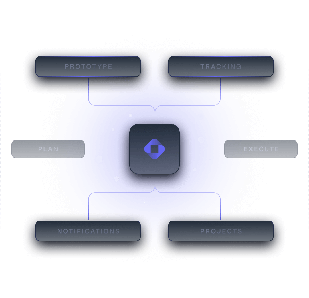 Improve efficiency & global coverage - 世界杯官网