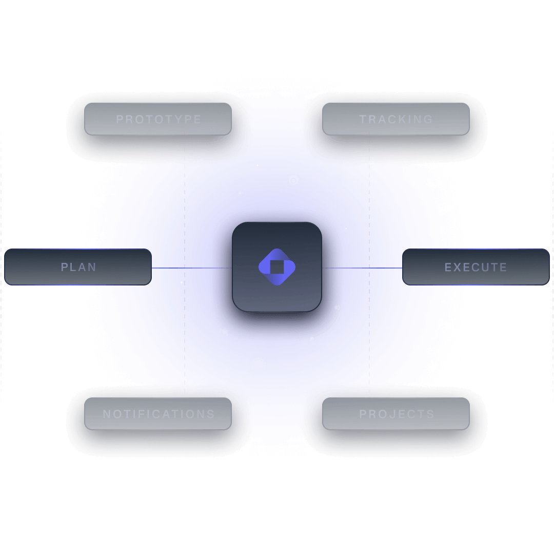 Improve efficiency & global coverage - 世界杯官网