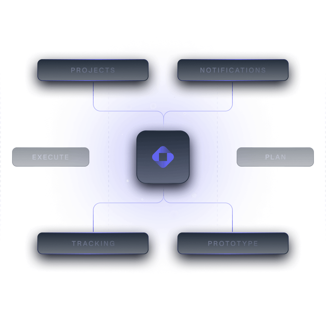 Improve efficiency & global coverage - 世界杯官网